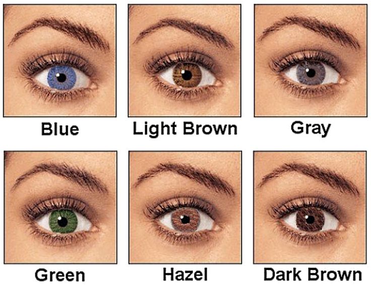 3. Best Hair Colors for Light Blue Eyes - wide 3