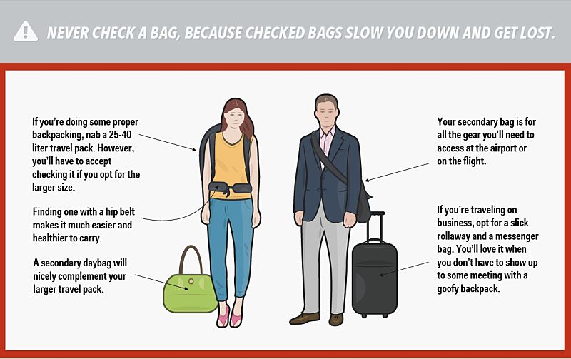 Never check a bag