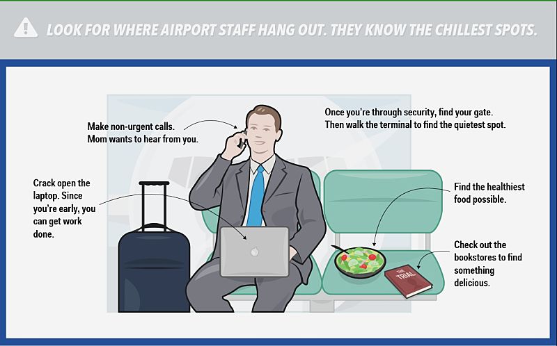 Learn how to hang out at all airports by quizzing the locals and fellow travellers