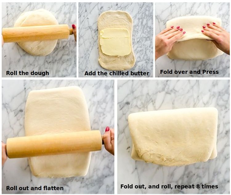 How to layer the dough prior to shaping into croissants and baking.
