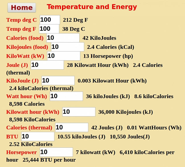 TEMPERATURE AND ENERGY