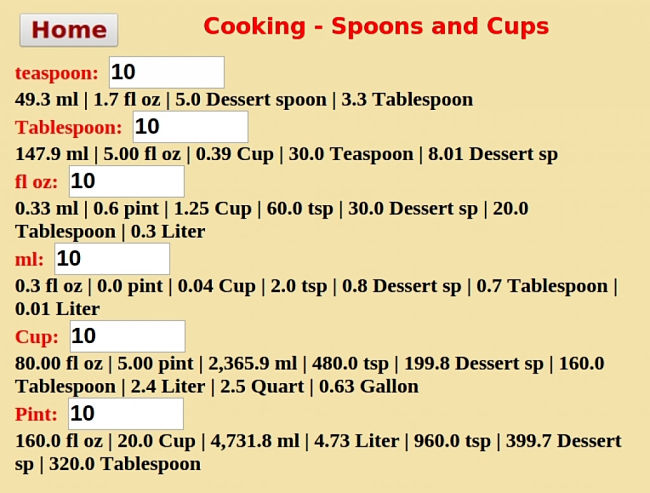 COOKING - SPOONS AND CUPS