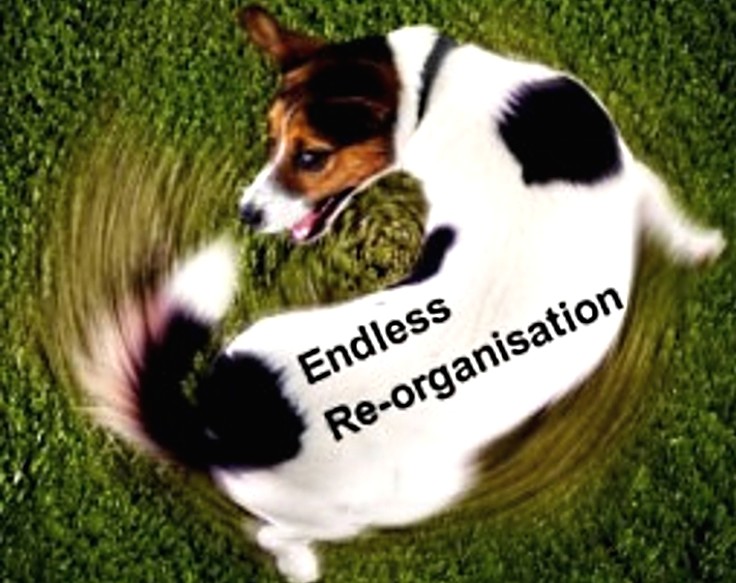 Endless re-organizing is like chasing your tail. Avoid this trap.