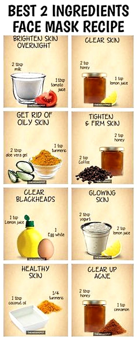 Best Organic Face Mask Recipes