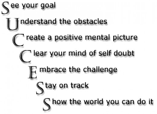 The SUCCESS sytem for better goals.