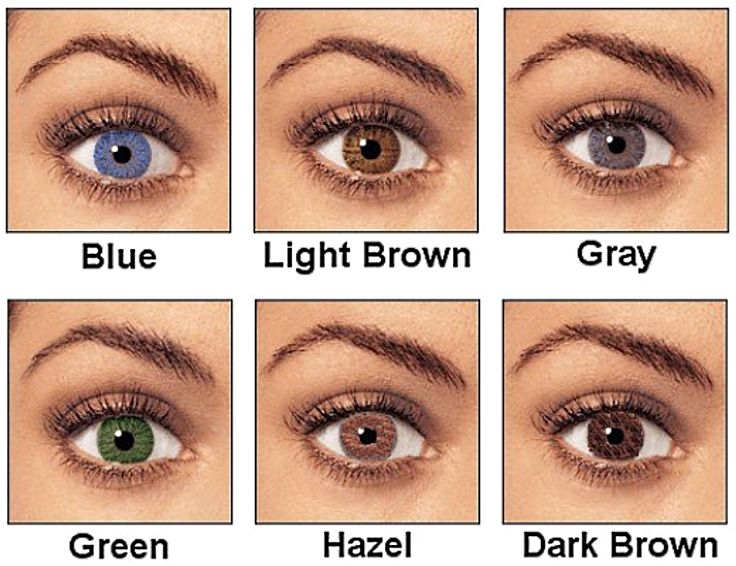 2. How to make your blue-green eyes pop with dark hair - wide 4