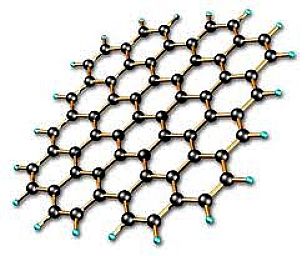 GRAPHENE