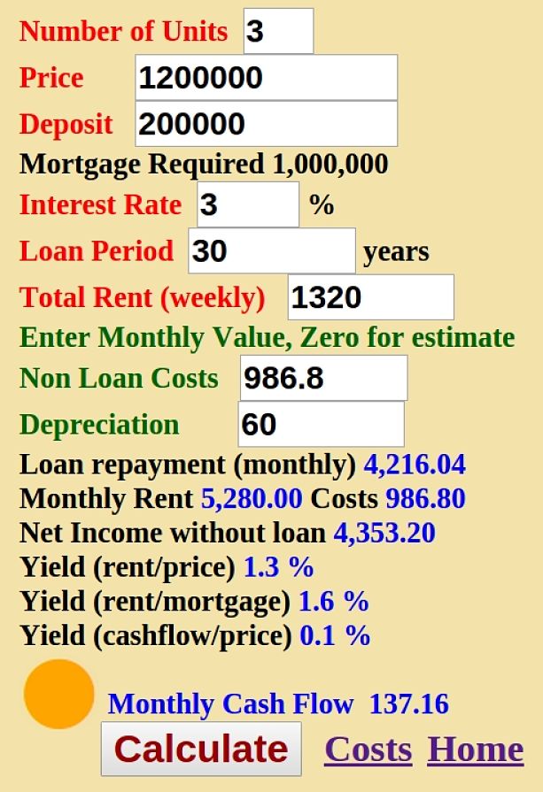 Example of a property with a marginal cash flow return ('Amber' label)