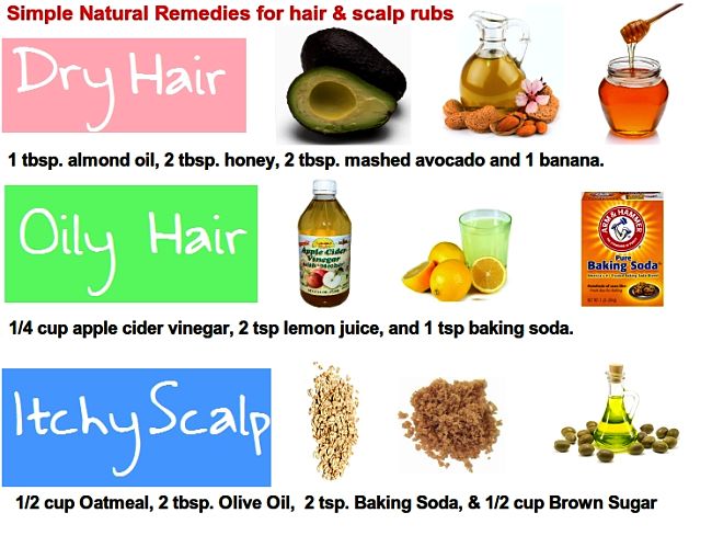 Simple Natural Remedies for dry and oily hair and for Itchy Dry scalp
