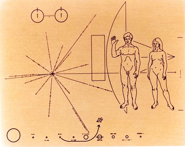 The plaques on the Voyages spacecraft shows Earth's location relative to 14 neutron stars (pulsars)