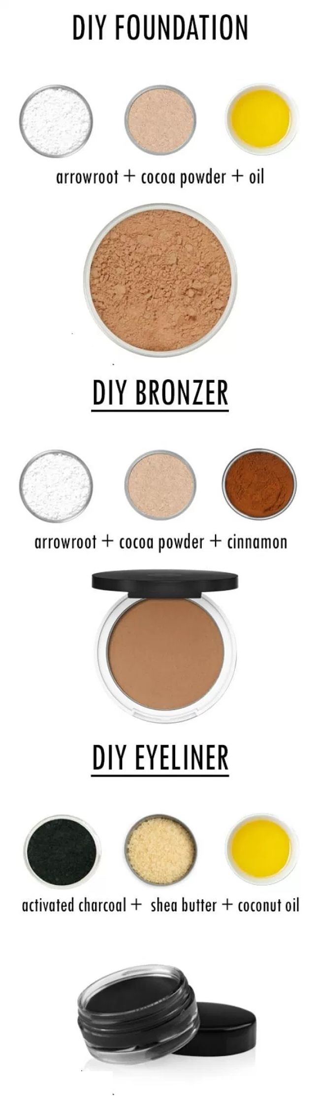 Simple DIY cosmetics recipes