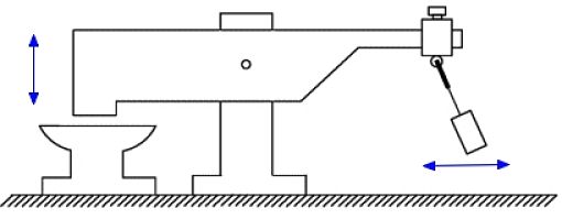 Resonance used to generate power