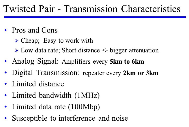 Twisted Pair characteristics