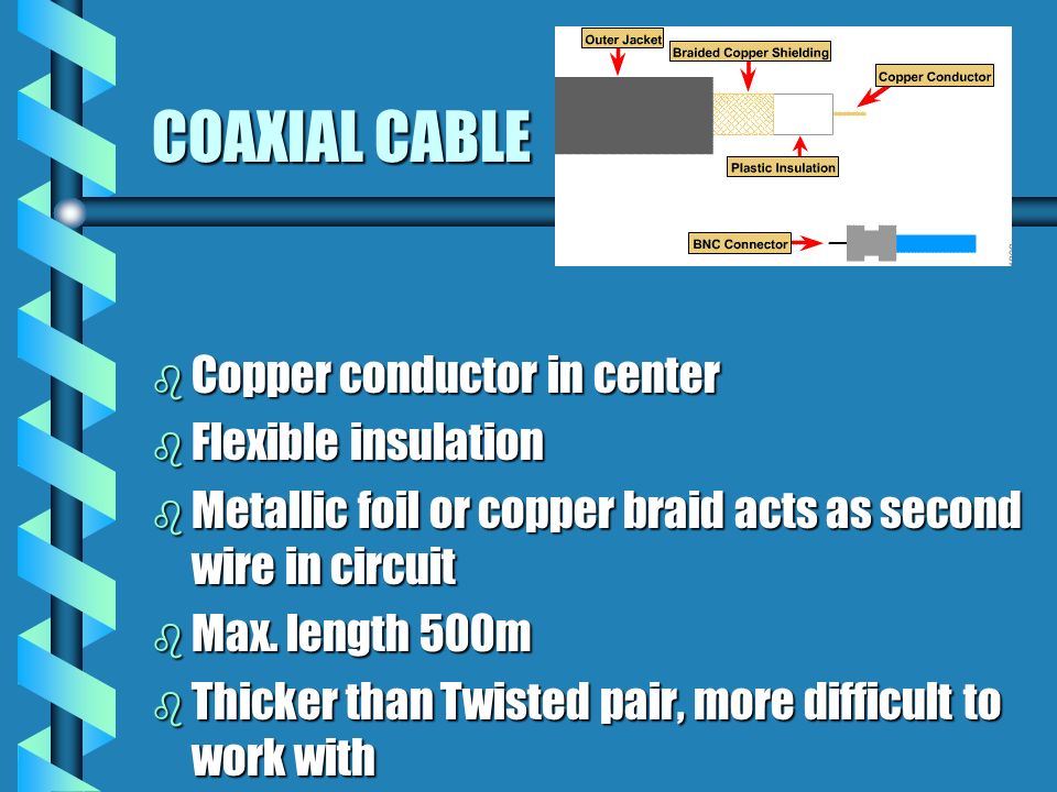 What is Coaxial Cable