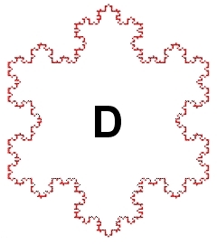 Snowflake Layout