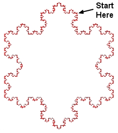 Snowflake Layout